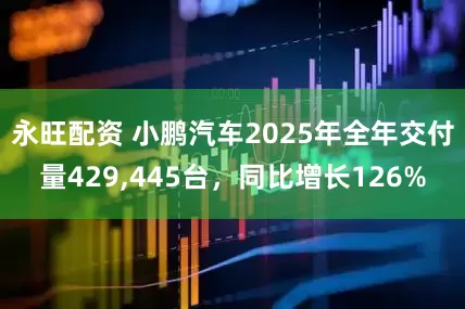 永旺配资 小鹏汽车2025年全年交付量429,445台，同比增长126%