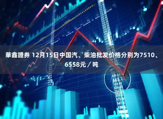 華鑫證券 12月15日中国汽、柴油批发价格分别为7510、6558元／吨